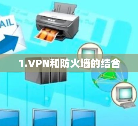 1.VPN和防火墙的结合 1.VPN和防火墙的结合