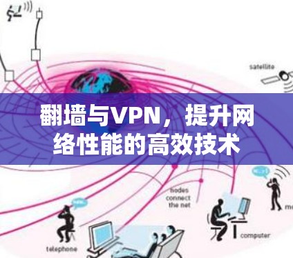 翻墙与VPN,提升网络性能的高效技术 翻墙与VPN,提升网络性能的高效技术