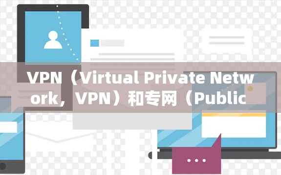 VPN（Virtual Private Network，VPN）和专网（Public Network）是两种不同的网络技术，主要区别如下