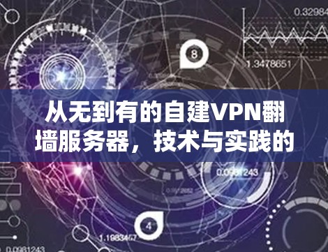 从无到有的自建VPN翻墙服务器，技术与实践的完美融合