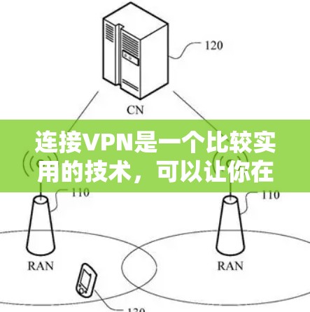 连接VPN是一个比较实用的技术,可以让你在手机上享受视频通话和网络服务。以下是分步骤的指南,帮助你顺利连接VPN