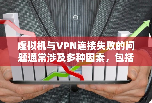 虚拟机与VPN连接失败的问题通常涉及多种因素,包括网络连接、VPN服务器配置、虚拟机内部网络、防火墙设置以及虚拟机的权限等。以下是逐步排查和解决的方法
