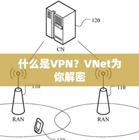 什么是VPN?VNet为你解密