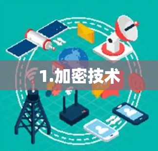 1.加密技术 1.加密技术