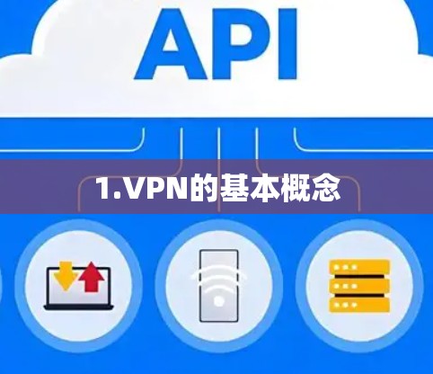 1.VPN的基本概念 1.VPN的基本概念