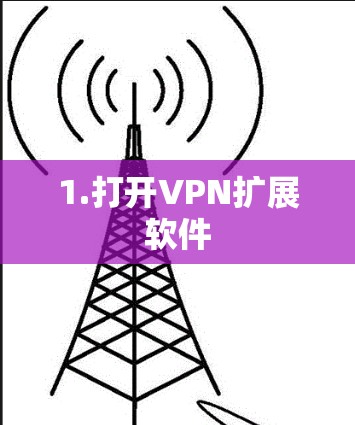 1.打开VPN扩展软件 1.打开VPN扩展软件