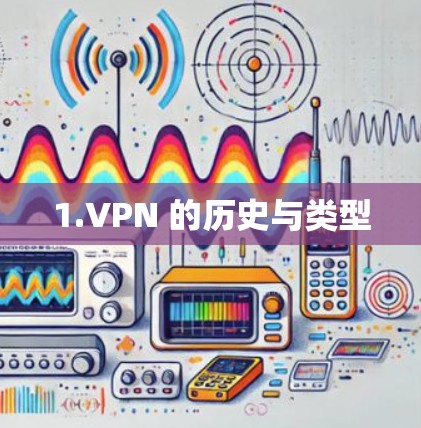 1.VPN 的历史与类型