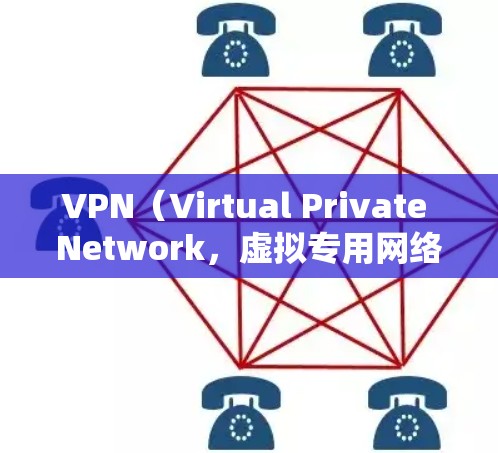 VPN(Virtual Private Network,虚拟专用网络)软件是用于保护用户数据、内容和通信安全,同时允许用户访问外部网络的工具。以下是几个热门的VPN软件及其体验
